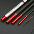 thumbnail image 3 of thinsony Carbon Fishing Table Rods with Rotating Rod Tip Design for Freshwater Fishing Using, 3 of 8