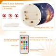 thumbnail image 4 of ALAZA New Year Fireworks Scene 2 PCs LED Flickering Flameless Candles with Remote Timer Battery Operated Candle, 4 of 7