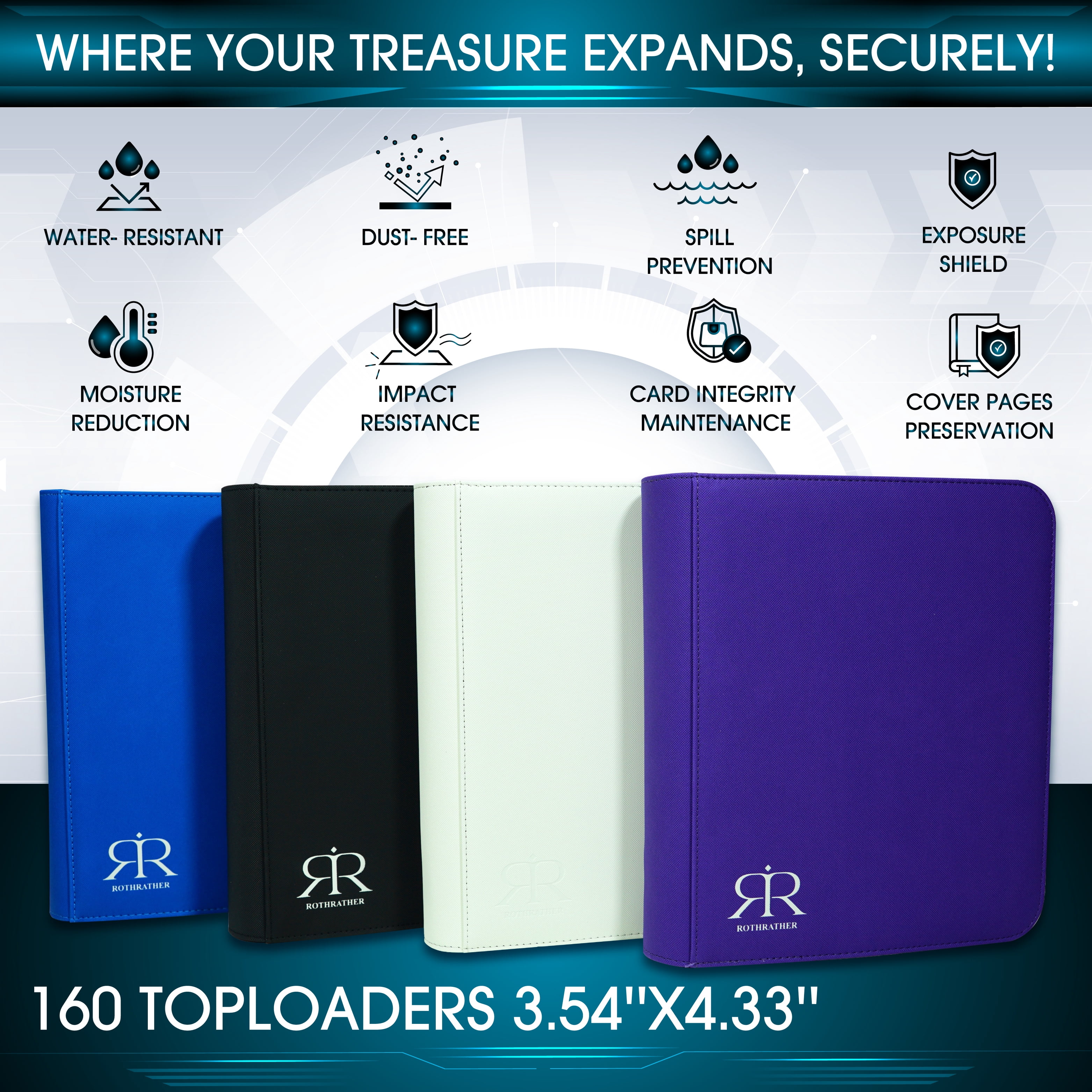 Top Loader Card Binder - Holds 160 Top Loaders - ROTHRATHER 4 Pocket Top Loader Card Storage with Sleeves for 3" x 4" Card Holders for Trading Cards or Sports Cards (4 Pockets, Black)