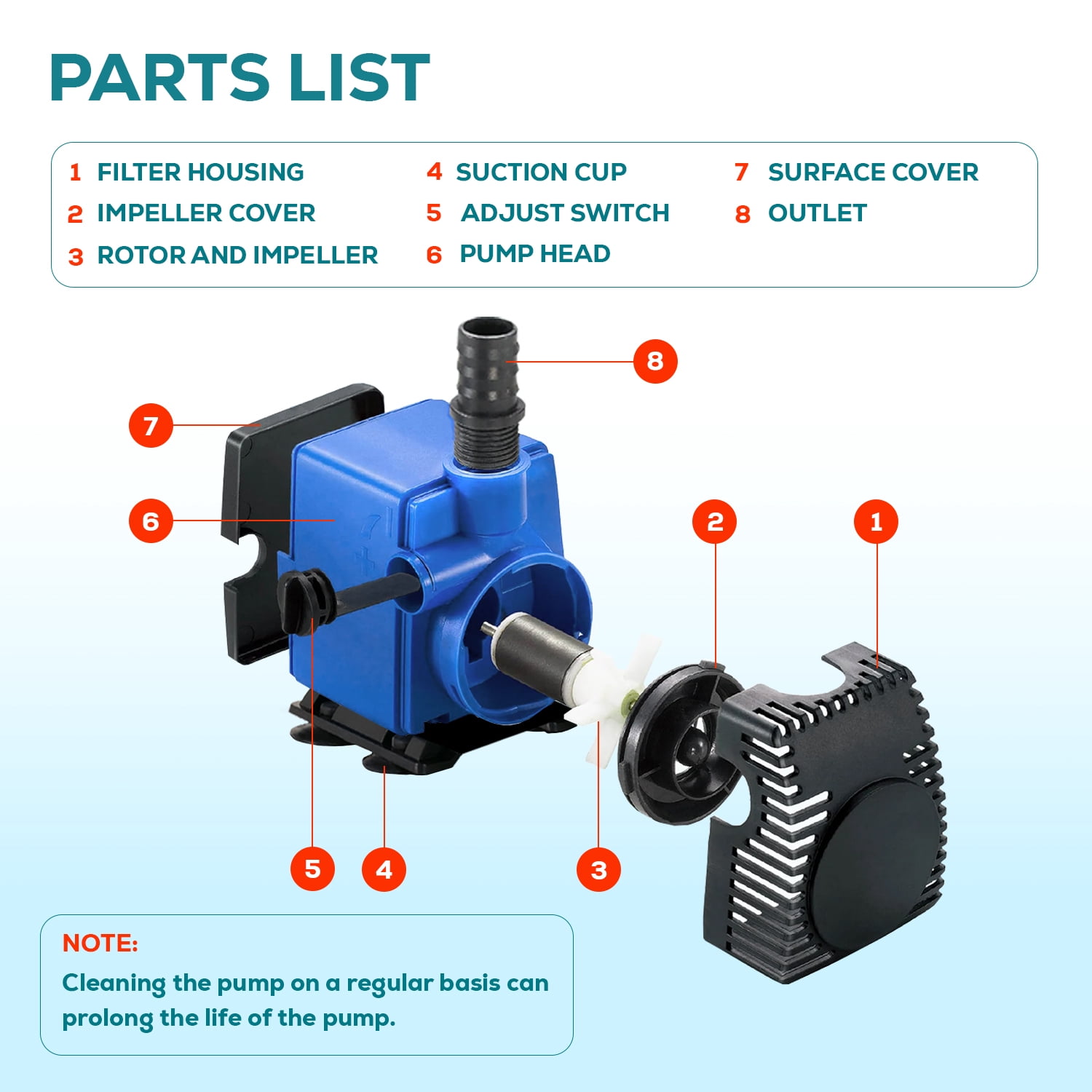 800 GPH Adjustable Submersible Water Pump – 9.1 ft Max Lift, SJTW Cord, Ultra Quiet Fountain & Pond Pump for Aquariums, Fish Tanks, Hydroponics & Water Features