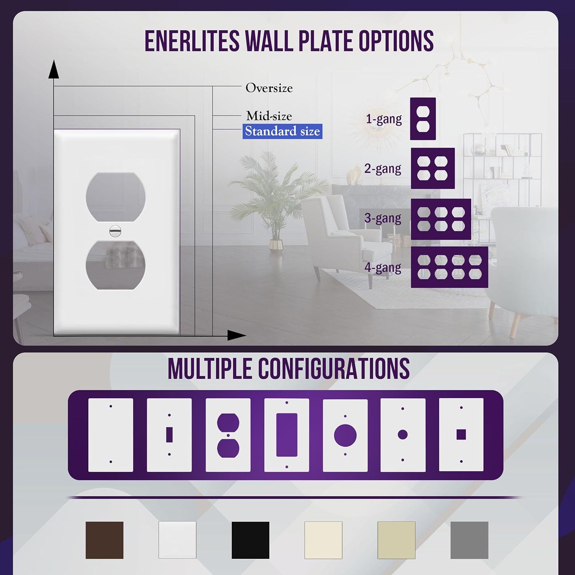 12 Pack Duplex Wall Plates Kit, Electrical Outlet Covers, Standard Size 1-Gang 4.50" x 2.76", Unbreakable Polycarbonate Thermoplastic, Electric Receptacle Plug Covers,White