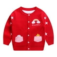 thumbnail image 3 of Praeter Autumn Winter Kids Baby Girls Cardigan Sweater Cute Sweet Cartoon Toddler Sweater Knitted Cardigan Coat Outwear 1-8Y, 3 of 5