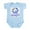 Sky Blue, variant on CafePress - Qguapo_Uruguay_Flag Body Suit - Baby Light Bodysuit, Size Newborn - 24 Months