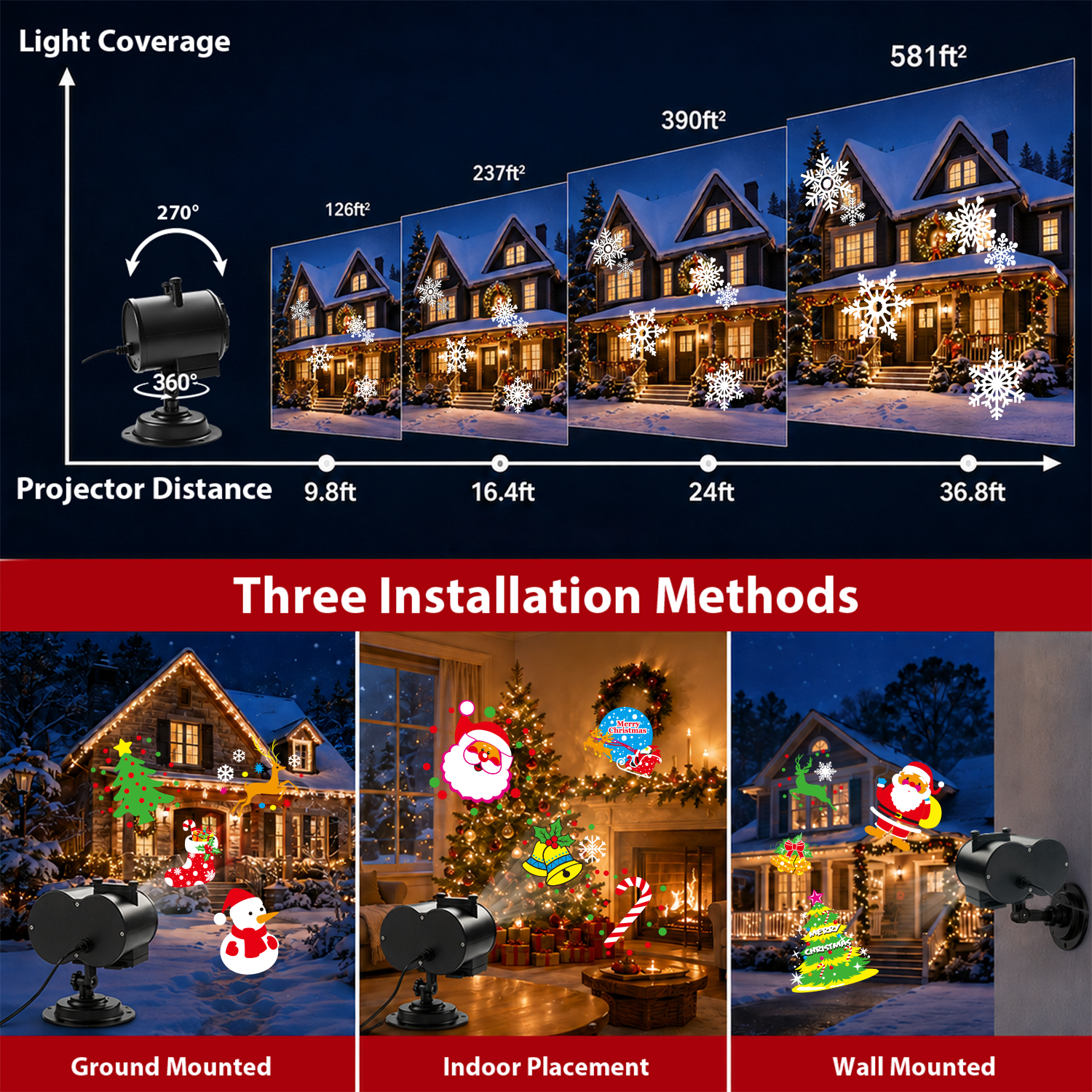 Uncahome Halloween Projector Lights With 16 HD Slides photo 3