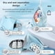 thumbnail image 5 of Bolsa de natación | Mochila con compartimentos separados para ropa seca y húmeda, para traje de baño y toalla | Bolsa impermeable para gimnasio y playa para hombres y mujeres, 5 of 6