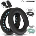 thumbnail image 3 of AGPtek Bose Replacement Ear Pads Compatible with QC2 QC15 QC25 Ae2 Ae2i Ae2w, 3 of 8