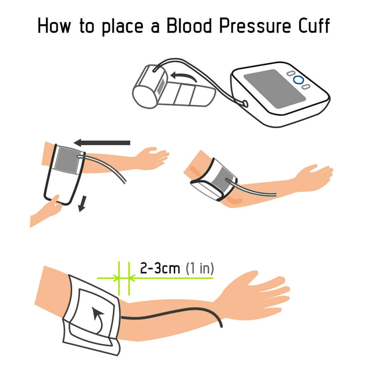 Paramed - ✓ The Paramed Automatic Upper Arm Blood Pressure