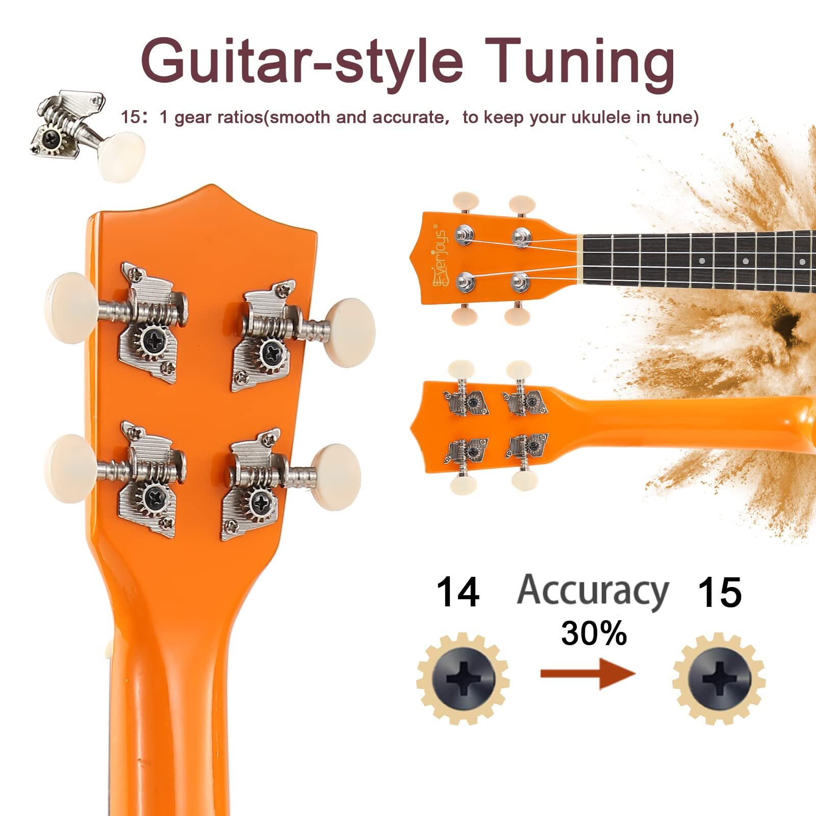 Everjoys 21" Soprano Ukulele Beginner Kit w/ Free Online Lesson, Gig Bag, Strap, Digital Tuner, Spare String, Picks, Polishing Cloth, Rainbow Series