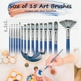 thumbnail image 2 of Paint Brush Set, Artist Paint Brushes-Nylon Hair &15 Different Sizes, 2 of 7