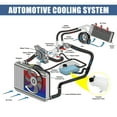 thumbnail image 4 of Unique Bargains Coolant Radiator Reservoir Tank PCF101410 Coolant Overflow Bottle for Land for Rover Range Discovery, 4 of 7