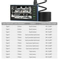 thumbnail image 2 of Industrial Endoscope with 7-Inch IPS Screen, 1080P Dual Camera, 2MP Lens, 6 LED Lights, IP67 Waterproof, 5M Cable, Supports External TF Card - Model T23, 2 of 7