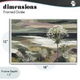 thumbnail image 4 of Stupell Industries Coastal Dandelion in Misty Meadow White Framed Giclee Art, 18 x 12, by Chromatic Storm Studio, 4 of 8