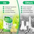 thumbnail image 5 of Tasajee Mice Repellent for House 30 Pack，Peppermint Oil to Repel Mice and Rats, Plant-Based Mice Repellent for House Squirrel Repellent Rodent Deterrent for Indoor, Attic, Car, Office, 5 of 7