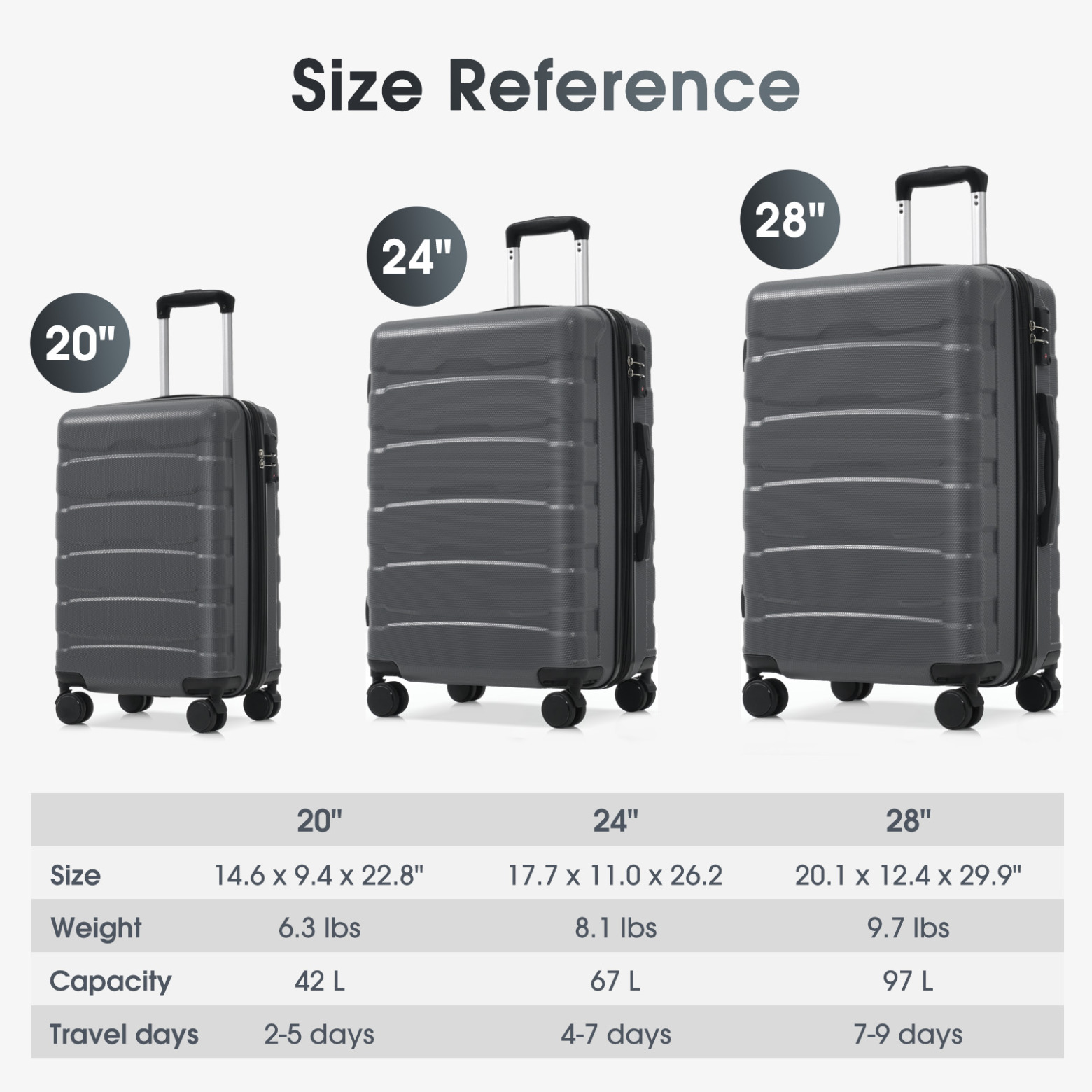 24 Inch Hardshell ABS Checked Luggage Expandable Spinner Wheel Suitcase with TSA Lock Durable Travel Bag for Extended Trips