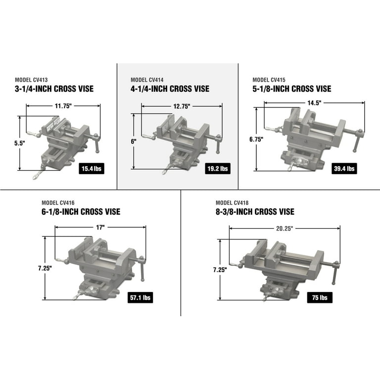 Wen compound cross slide industrial strength benchtop sale vise