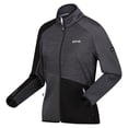 thumbnail image 3 of Regatta Womens Yare IX Lightweight Jacket, 3 of 5
