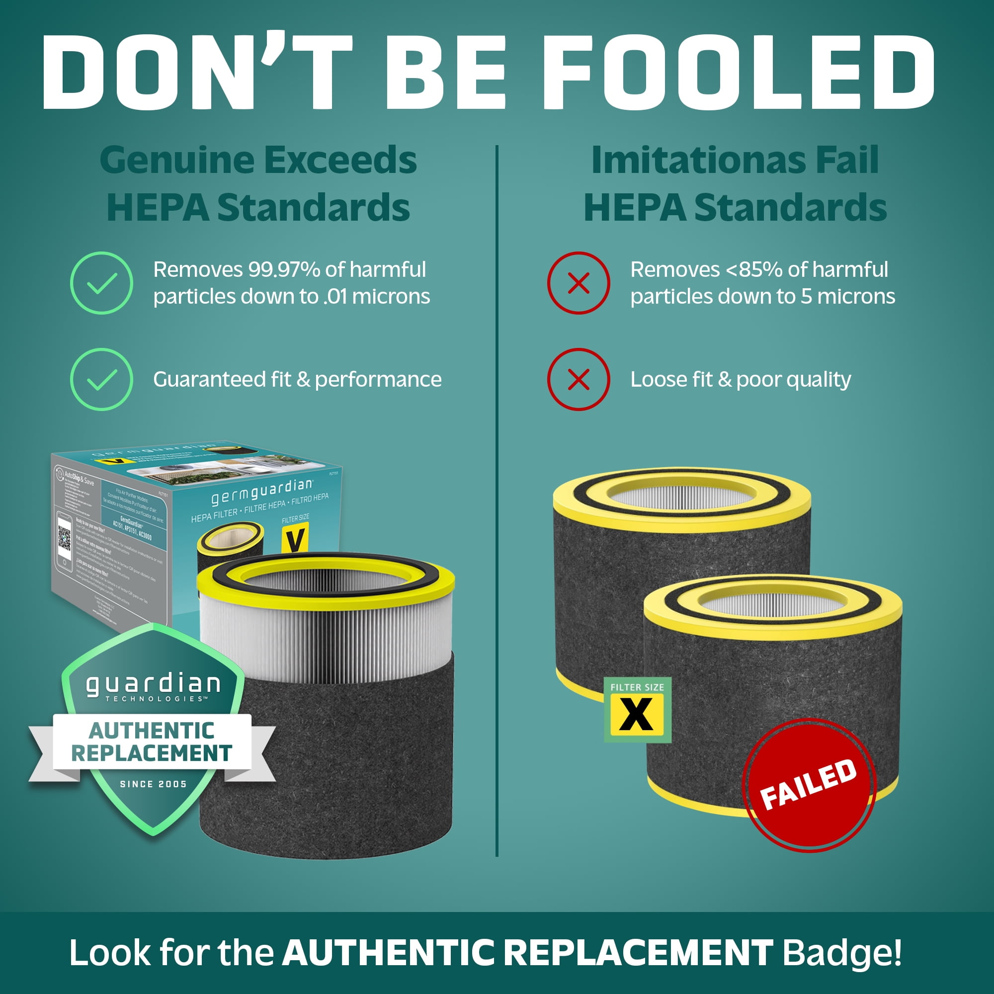 GermGuardian Air Purifier Replacement Filter V, FLT151, HEPA Pure, 1095 Sq ft., AirSafe Series, AC151