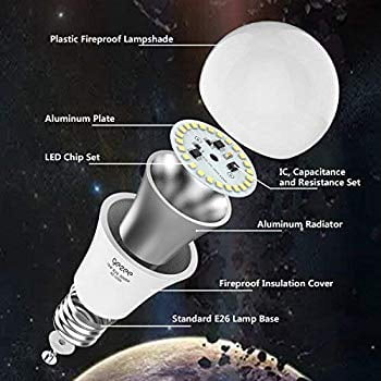 GEZEE 12Watt 80-100W Equivalent 3-Pack 6000K A19 Dimmable LED Light Bulb,1000 Lumens Daylight White E26 Base,UL-Listed