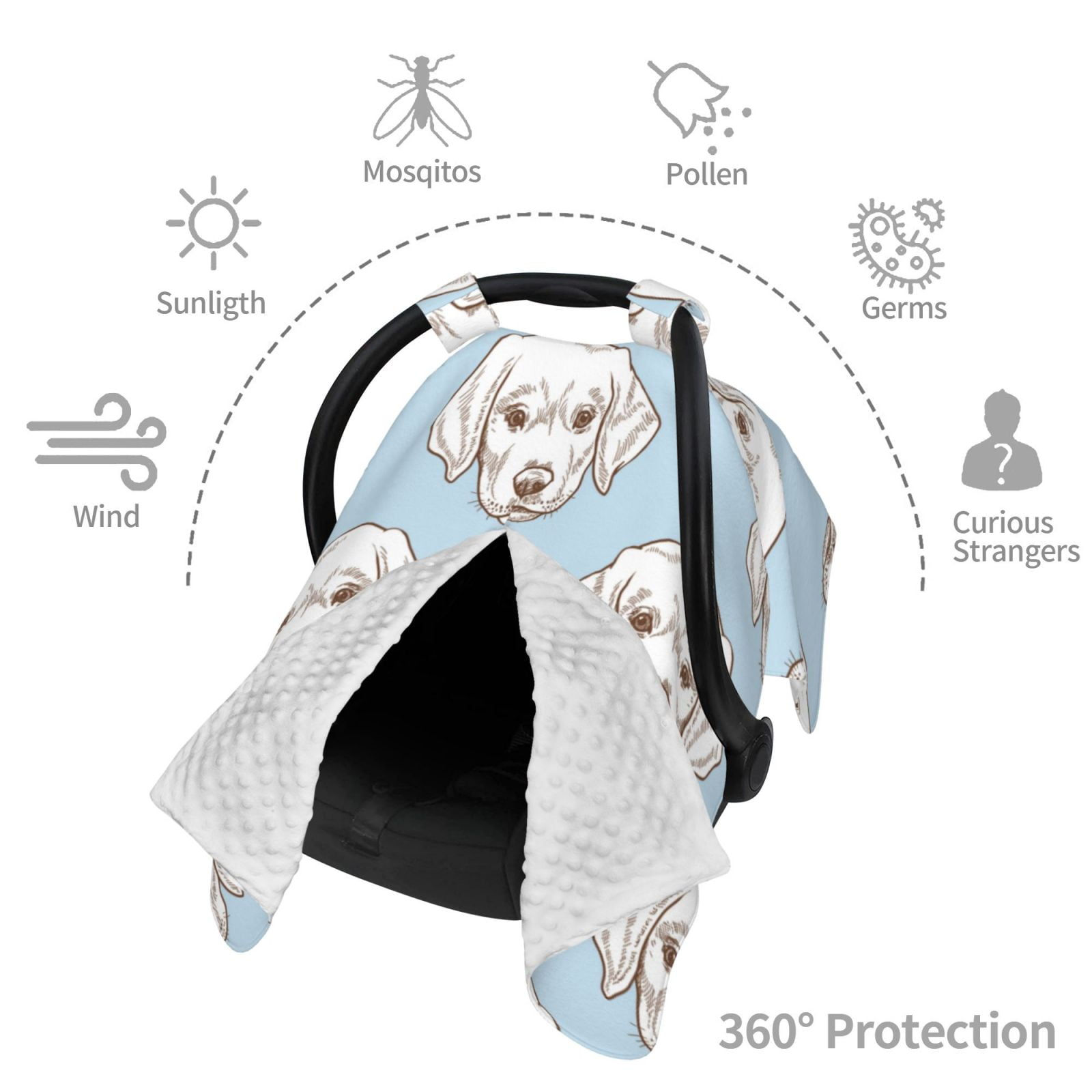 Car Seat Cover Baby - Labrador Retriever Dog No.1012 Breathable Infant Car Seat Cover for Baby Carseat, Lightweight Comfort Baby Essentials Must Haves Newborn Stuff for Girl Boy