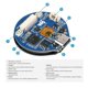 thumbnail image 2 of RP2040 MCU Board with 1.28 Inch Round Touch LCD 65K RGB Base on RP2040 USB C Port Accelerometer Gyroscope Sensor, 2 of 5