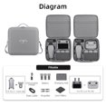 thumbnail image 2 of Almacenamiento Con Correa para El Hombro Funda PU Accesorios Drones DJI Air 3/Air 3S, 2 of 9