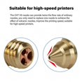 thumbnail image 2 of CHT Nozzles Upgraded Hardened Steel 0.4mm Highly Flow Cloned CHT SE6 Nozzles for CR10 3D Printers Accessories, 2 of 3