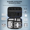thumbnail image 3 of Estuche Transporte Portátil A Prueba Golpes Impermeable Likrtyny para DJI Neo, 3 of 9