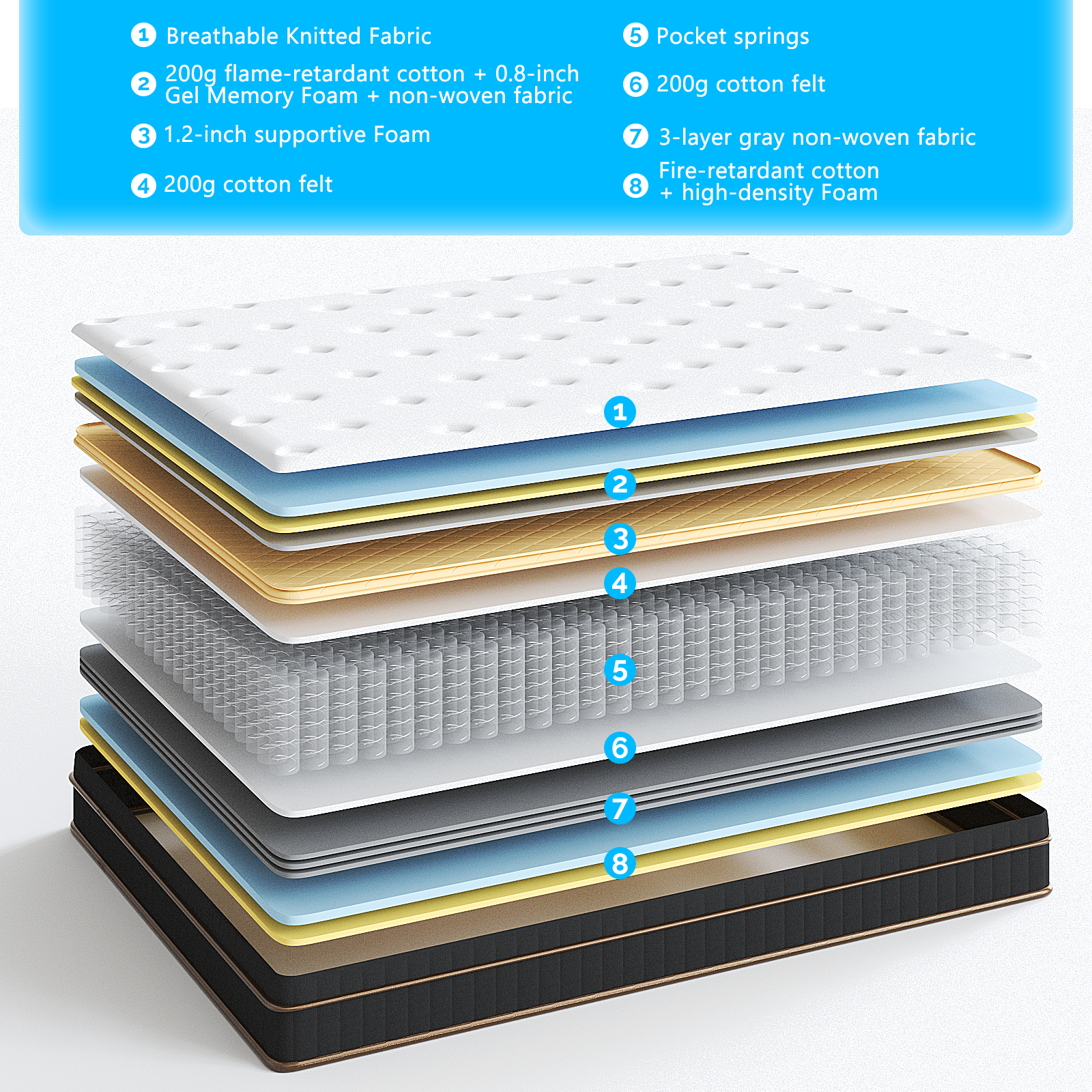 12 Inch Twin Spring Mattress, Medium Firm Mattress with White Surface Black-Gold Trim, USA Standard Size Mattress for Bedroom Guest Room Dorm RV