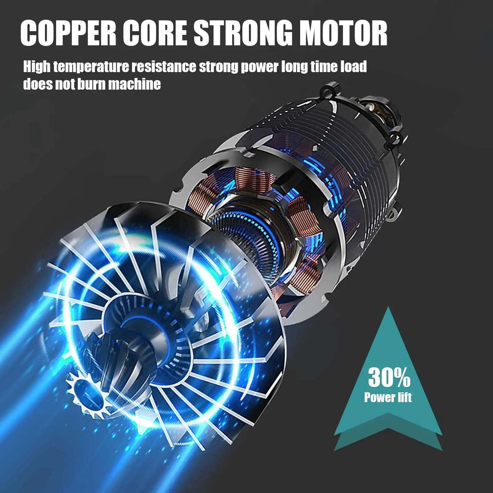 Cordless Electric Air Blower 5 Gears Adjustable Leaf Blower Clean Fallen Leaves Dust Snow Power Tools ,Adjustable Speed