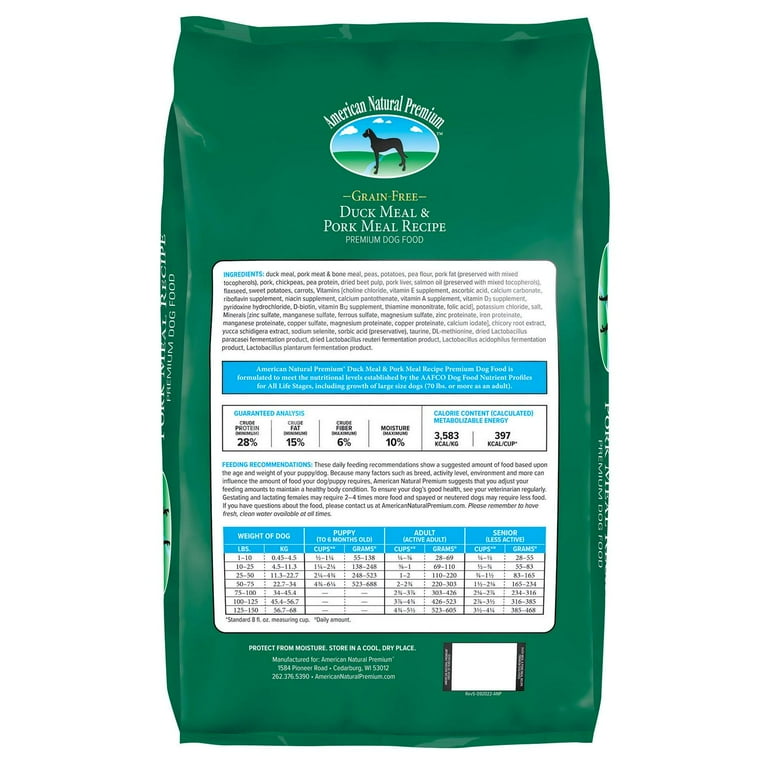 American natural premium duck & pork 2025