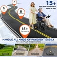 thumbnail image 3 of Electric Wheelchairs For Adults, Adult Foldable Intelligent Electric Wheelchair: Long Travel Range with 360° Maneuverability Control Joystick for Maximum Convenience, Rolling Walkers For Seniors, 3 of 8