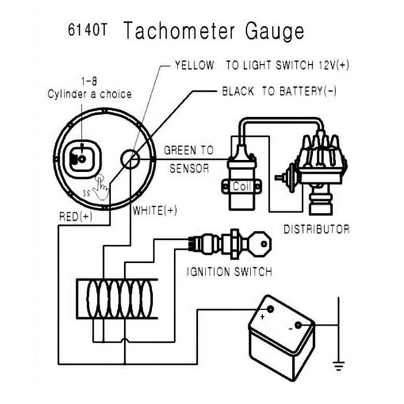 Tach Gauge,Car 2'' 52mm Auto Car 2'' Cup Auto Car 52mm 0-8000rpm Led With Cup Auto 2'' 52mm 0-8000rpm Huiop Eryue