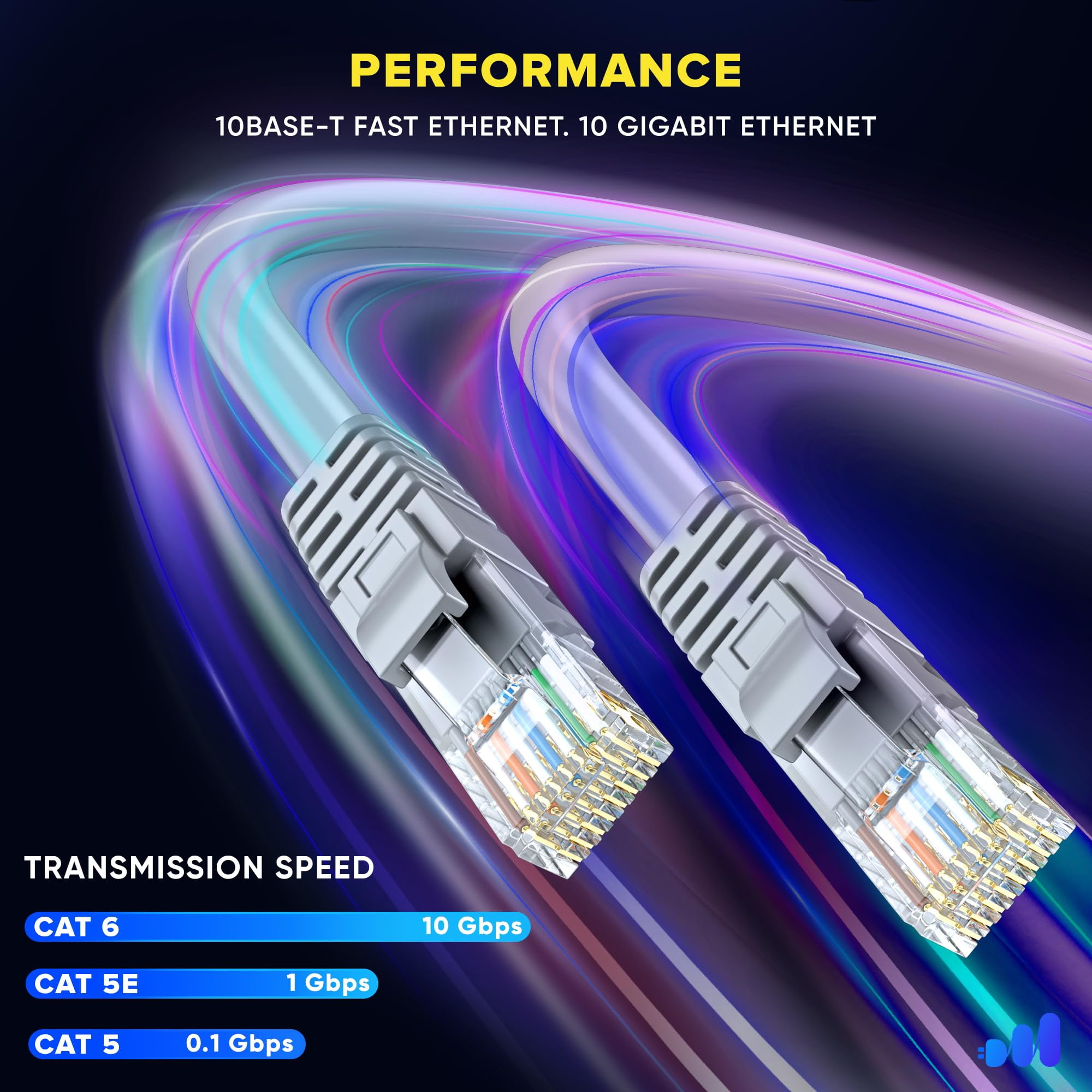 Maximm Cat 6 Ethernet Cable 150 ft – High-Speed LAN & Network Patch Cable, 10Gbps, 550 MHz, Gray UTP Cord – Gold-Plated RJ45 Connectors