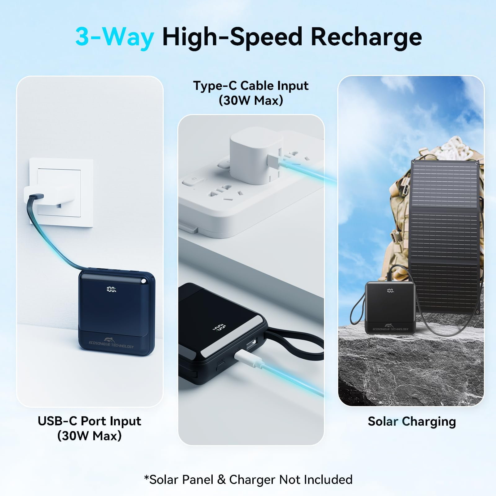 Ecosonique 20000mAh Power Bank 33W Max Fast Charging Portable Charger with Built in Cables USB C Phone Battery Pack for iPhone Cellphone Tablets