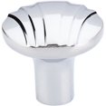 thumbnail image 6 of Top Knobs Tk221 Victoria Falls 1-1/4" Mushroom Cabinet Knob From The Victoria Falls, 6 of 6