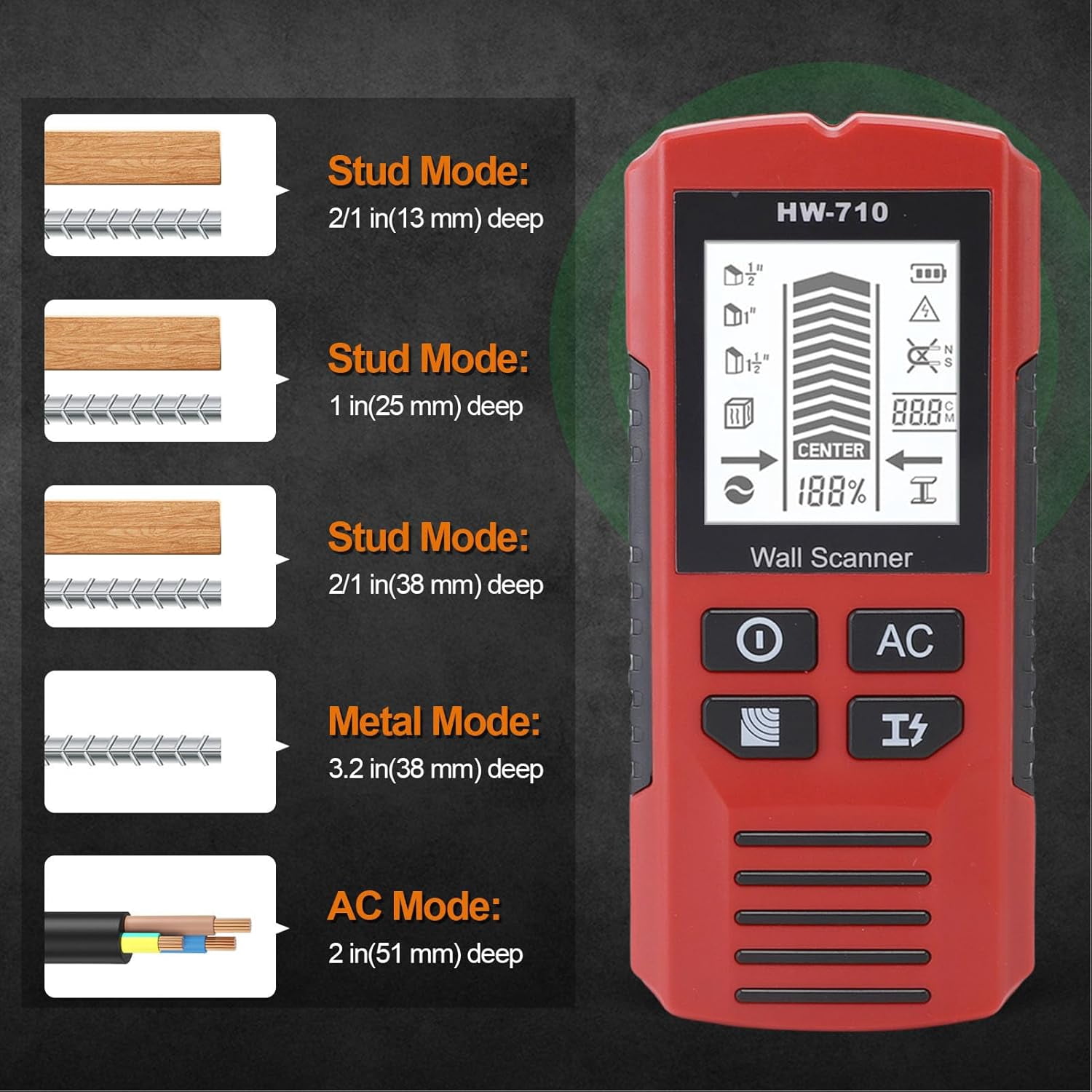 ABPETE Stud Finder, High Sensitivity Metal Detector for Wood AC Live Wire Metal Magnetic Studs Multiple Detection Modes for Any Skill Level (Red)