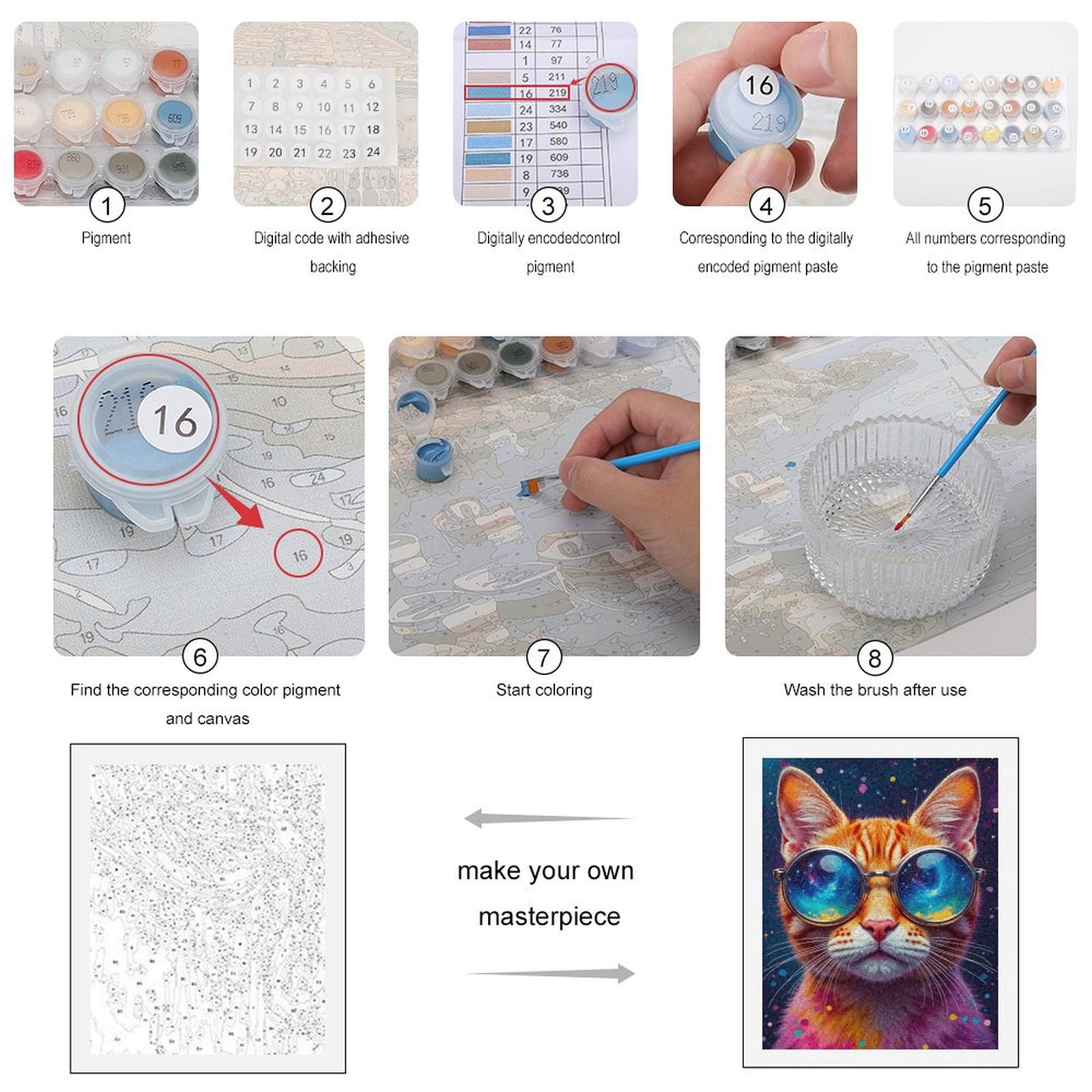 Paint By Numbers Kit for Adults Beginner - DIY Cat Galactic Glasses Art Canvas Painting Kits for Adults, Frameless Paint By Number for Adults for Home Wall Decor 16x20 Inch