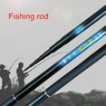 thumbnail image 4 of CAROOTU Thread FRP Fishing Rod Telescopic Ultralight Hard Fishing Pole for Stream Freshwater, 4 of 7