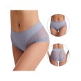 thumbnail image 2 of Unique Bargains Women's Plus Size Laser Cut Mesh High Rise Brief Stretchy Underwear Mid-Blue L, 2 of 6