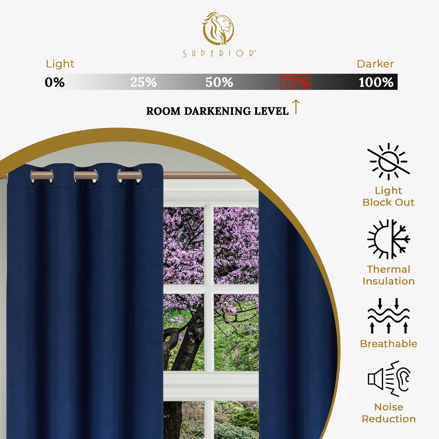 Superior Solid Blackout Curtain Set of 4, 52" x 84", Navy Blue