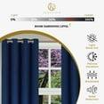 Superior Blackout Curtain Set of 2 Panels, 52" x 96", Navy Blue