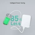 thumbnail image 3 of Av1000 1-Port Gigabit Powerline Adapter, Up To 1000Mbps (Ph3),White, 3 of 9