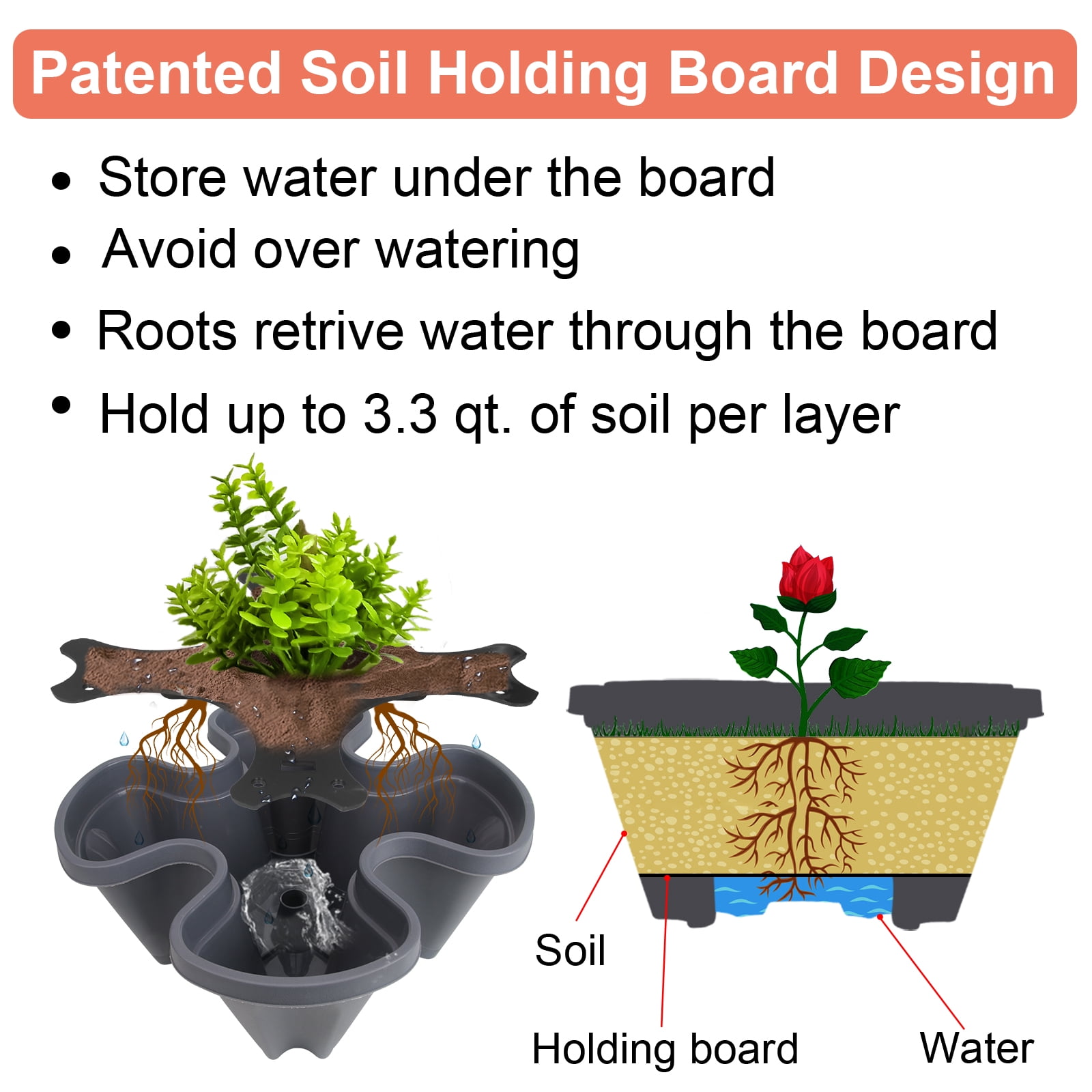 5 Tier Stackable Strawberry, Herb, Flower, and Vegetable Planter - Vertical Garden Indoor/Outdoor, Dark Gray