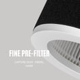thumbnail image 4 of Nispira 3-in-1 True HEPA Replacement Filter Compatible with KOIOS and MOOKA EPI810 Air Cleaner Air Purifier. Odor Eliminator. 3 Stage Filtration. 2 Filters, 4 of 6