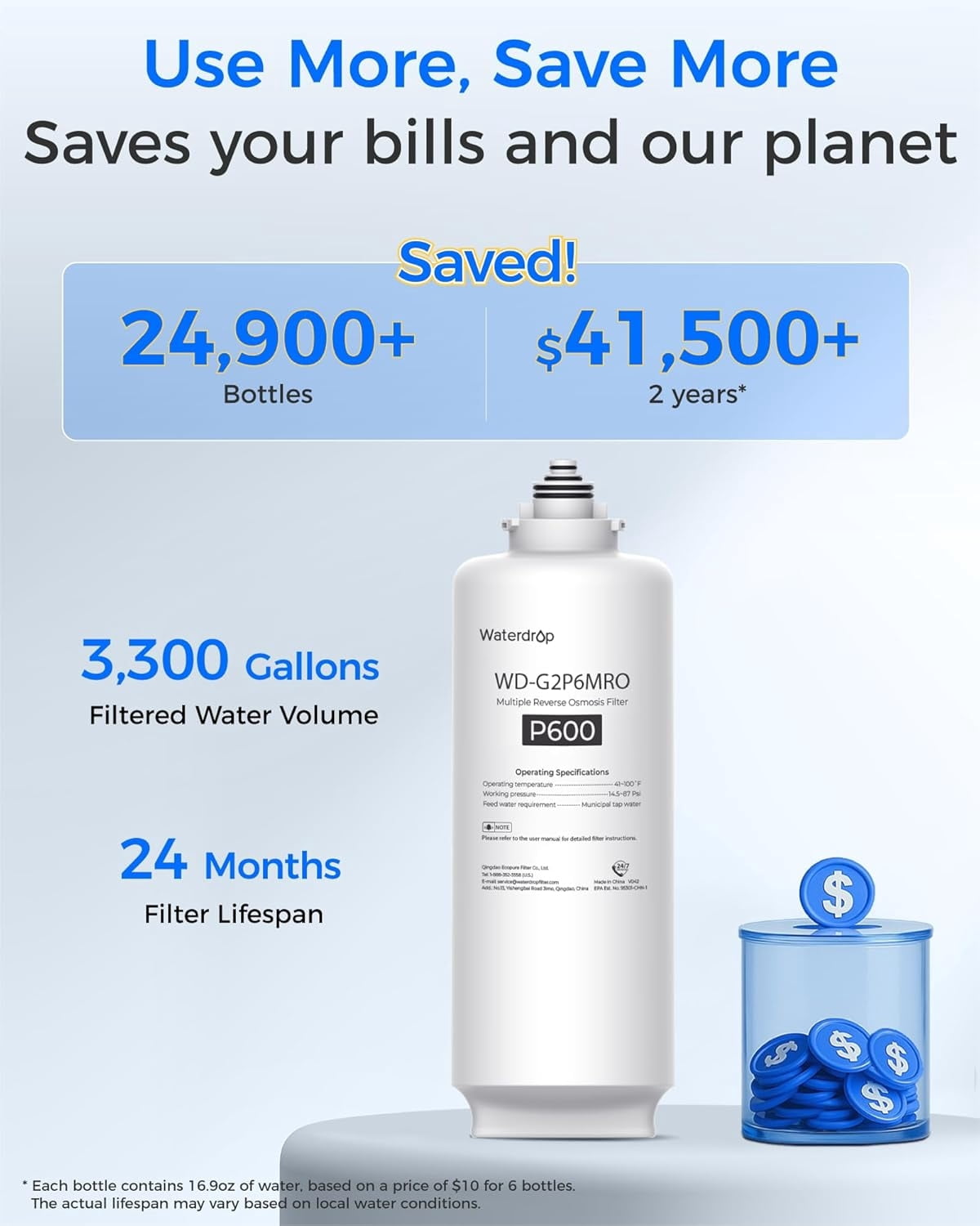 Waterdrop WD-G2P600-RO Filter, Replacement for WD-G2P600-W Reverse Osmosis System, 2-year Lifetime, Reduce PFAS