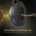 thumbnail image 4 of EAORUL Auriculares con cancelación activa de ruido, auriculares inalámbricos Bluetooth con tiempo de reproducción 100H, auriculares Bluetooth con micrófono, auriculares inalámbricos sobre la oreja con, 4 of 5