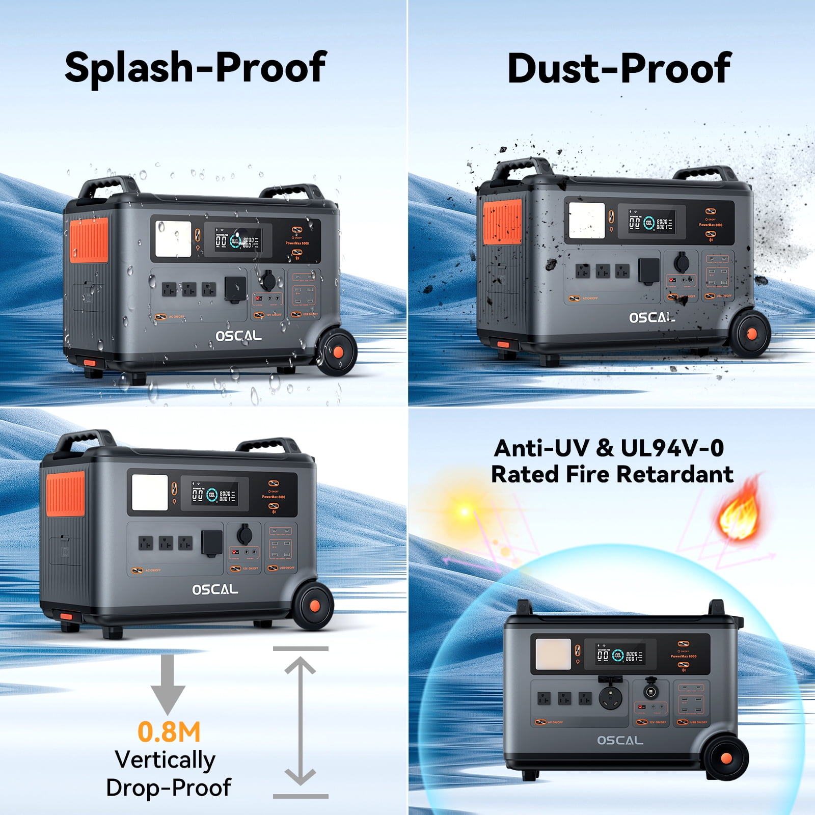 OSCAL Portable Power Station 6000W with 2x400W Solar Panel, 3600Wh LiFeP04 Solar Generator for Home Use, Outdoor Camping, PowerMax 6000