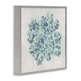 thumbnail image 5 of Stupell Industries Coral Blue Sea Beach Design Nature Painting Gray Framed Art Print Wall Art, 24 x 24, 5 of 9
