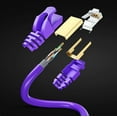 thumbnail image 7 of Cat 7 Ethernet Cable 15 ft - (2 Pack) High-Speed Cat7 Internet & Network LAN Patch Cables, RJ45 Connectors - Perfect for Gaming, Streaming, and More (Purple), 7 of 7
