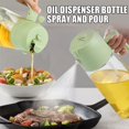 thumbnail image 2 of Evermire Two in One Oil Dispenser,2 in 1 Oil Dispenser and Oil Sprayer,Oil Dispenser for Kitchen,Oil Sprayer for Cooking,Oil Dispenser Bottle Spray and Pour,Olive Oil Dispenser Bottle (3PCS), 2 of 8